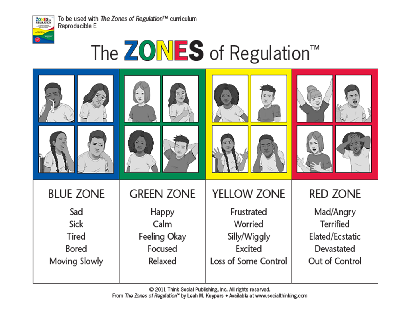 Zones Of Regulation Printables Free Printable Templates By Nora