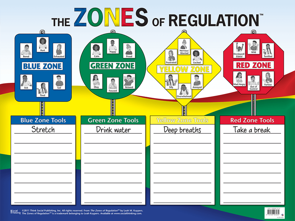 Celebrate SEL Day!  The Zones of Regulation