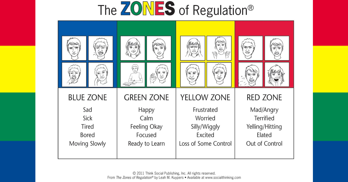 zones-of-regulation-printables-free-printable-world-holiday