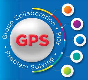 How the GPS Interactive Play Scale Relates to Classroom Participation