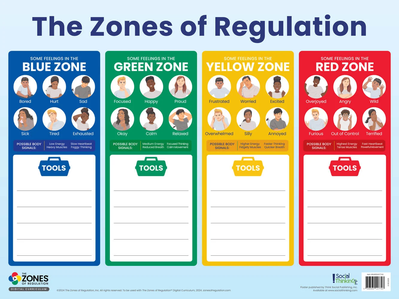 The Zones of Regulation Tools poster (dry-erase) – product video preview