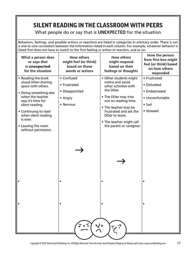 Social Situation Mapping – view image 5