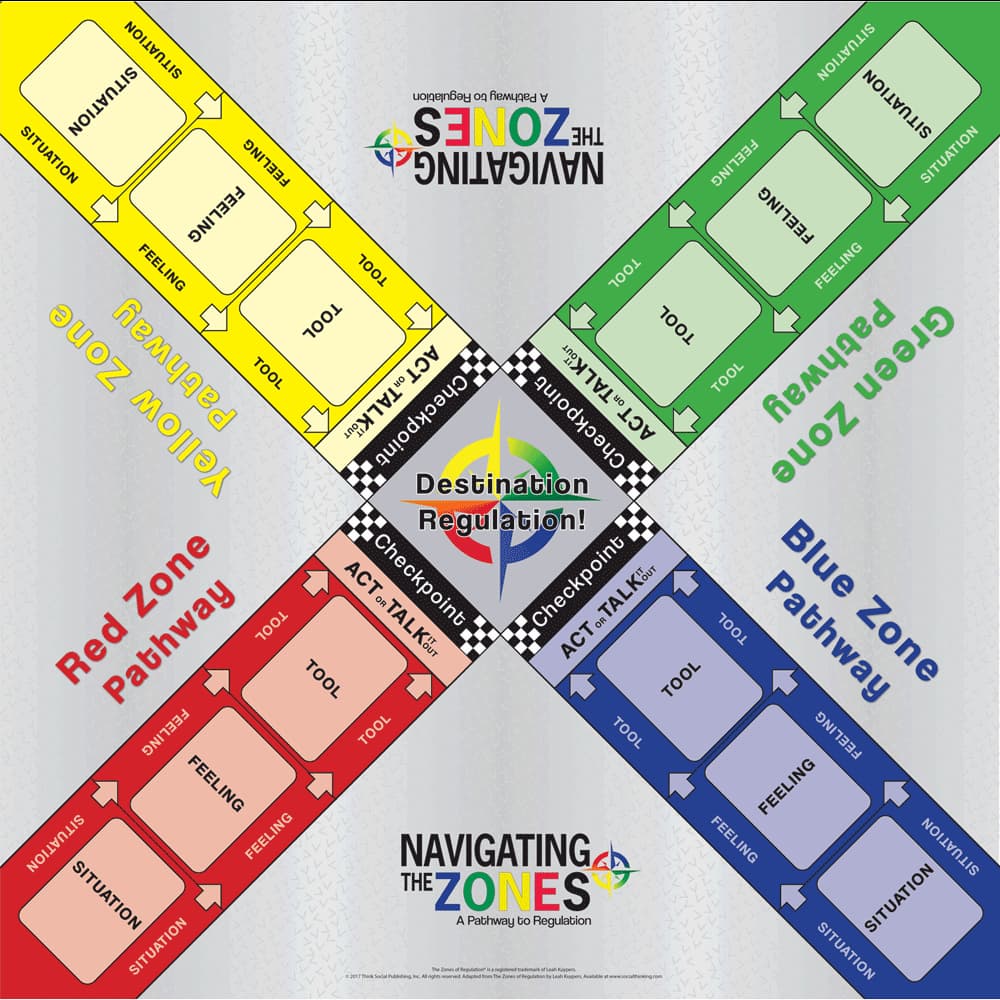Navigating The Zones – view image 3
