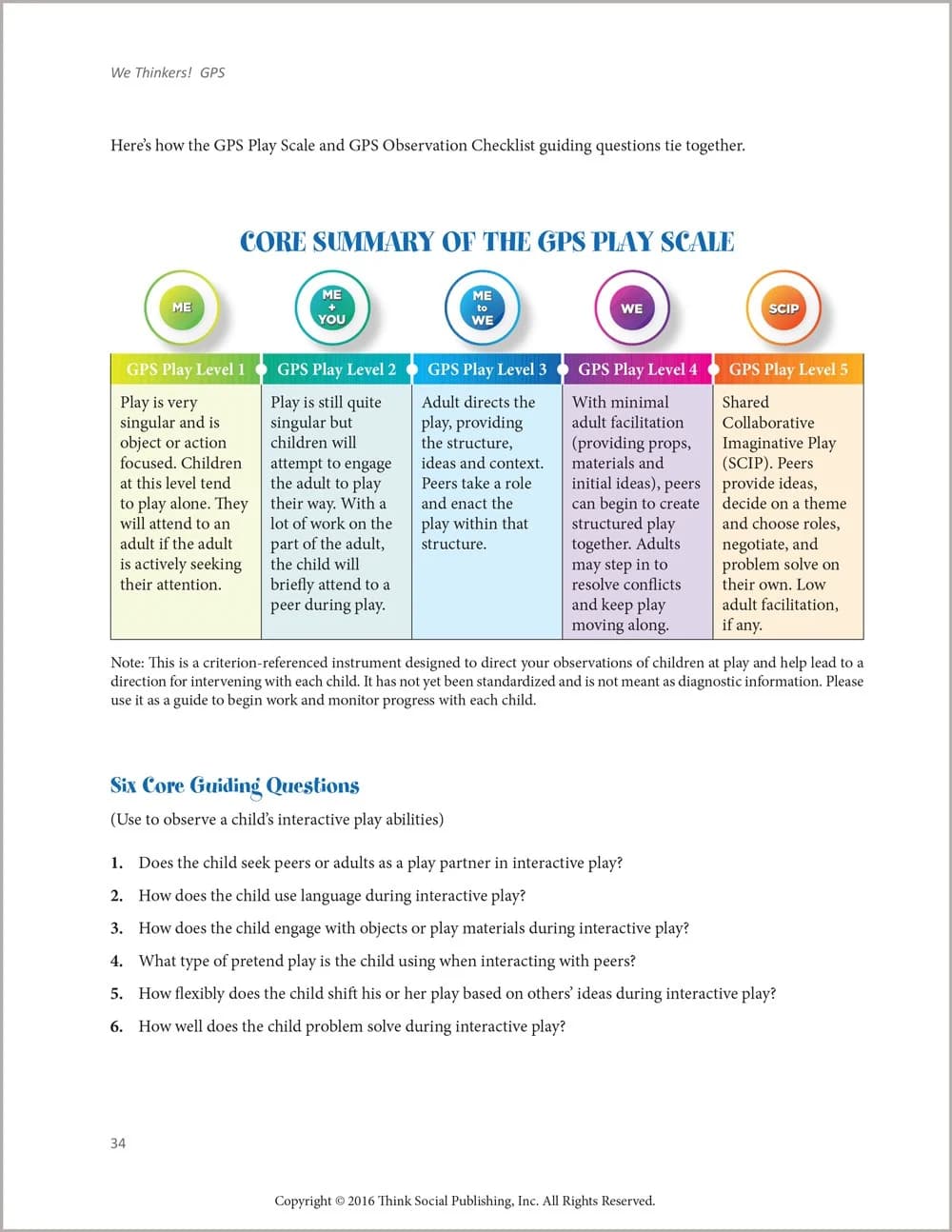 Group Collaboration Play (GPS) & Problem Solving Scale for Assessment – view image 2